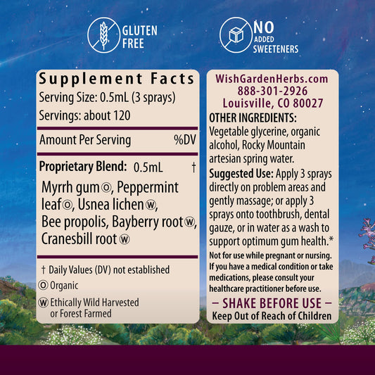 WishGarden Gum Strength brush-dab application demonstrates targeted gum care
