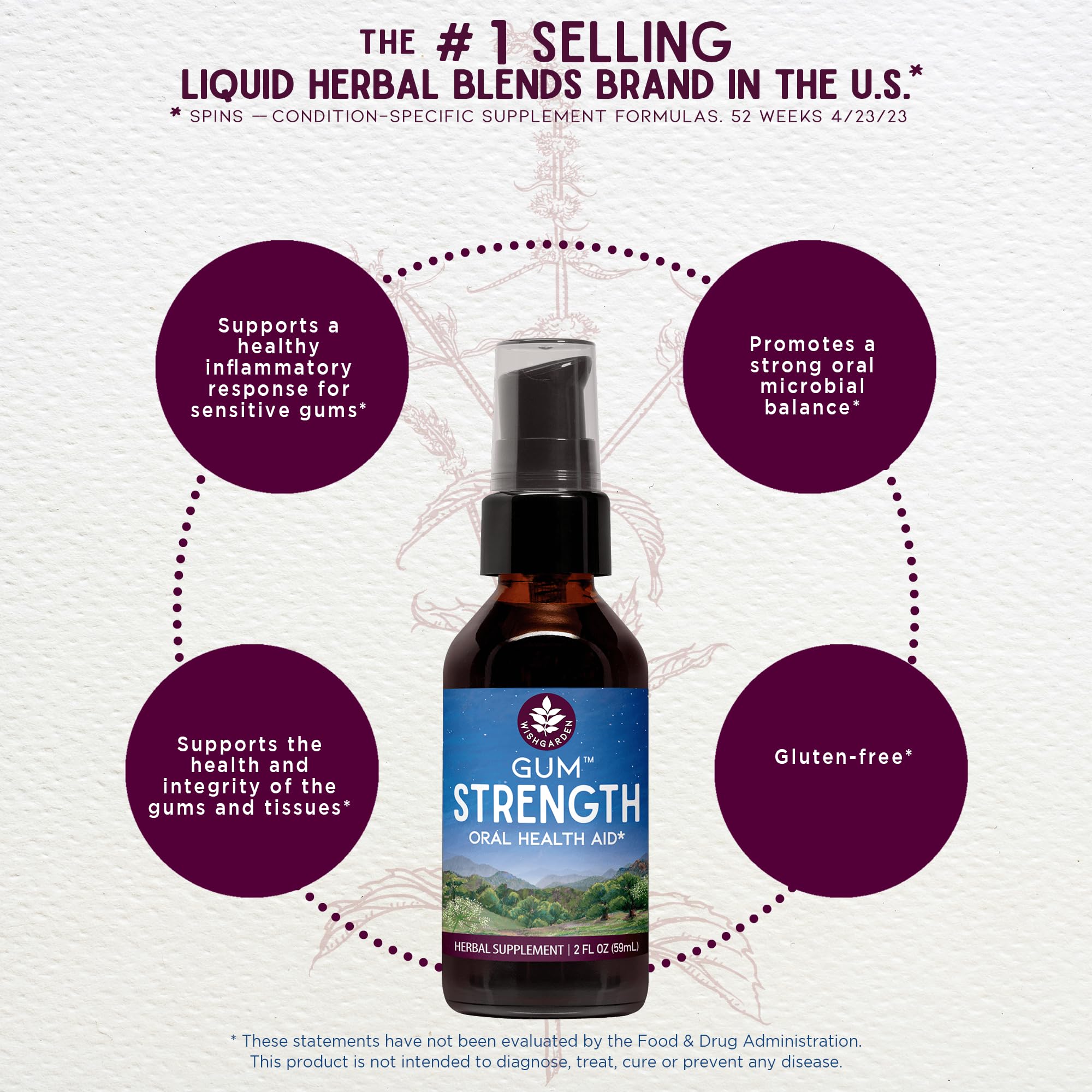WishGarden Gum Strength mouthwash rinse offers refreshing breath and oral balance