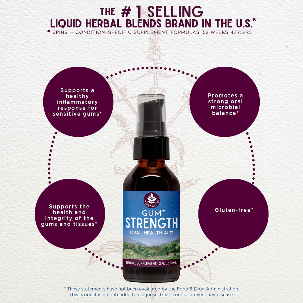 WishGarden Gum Strength mouthwash rinse offers refreshing breath and oral balance