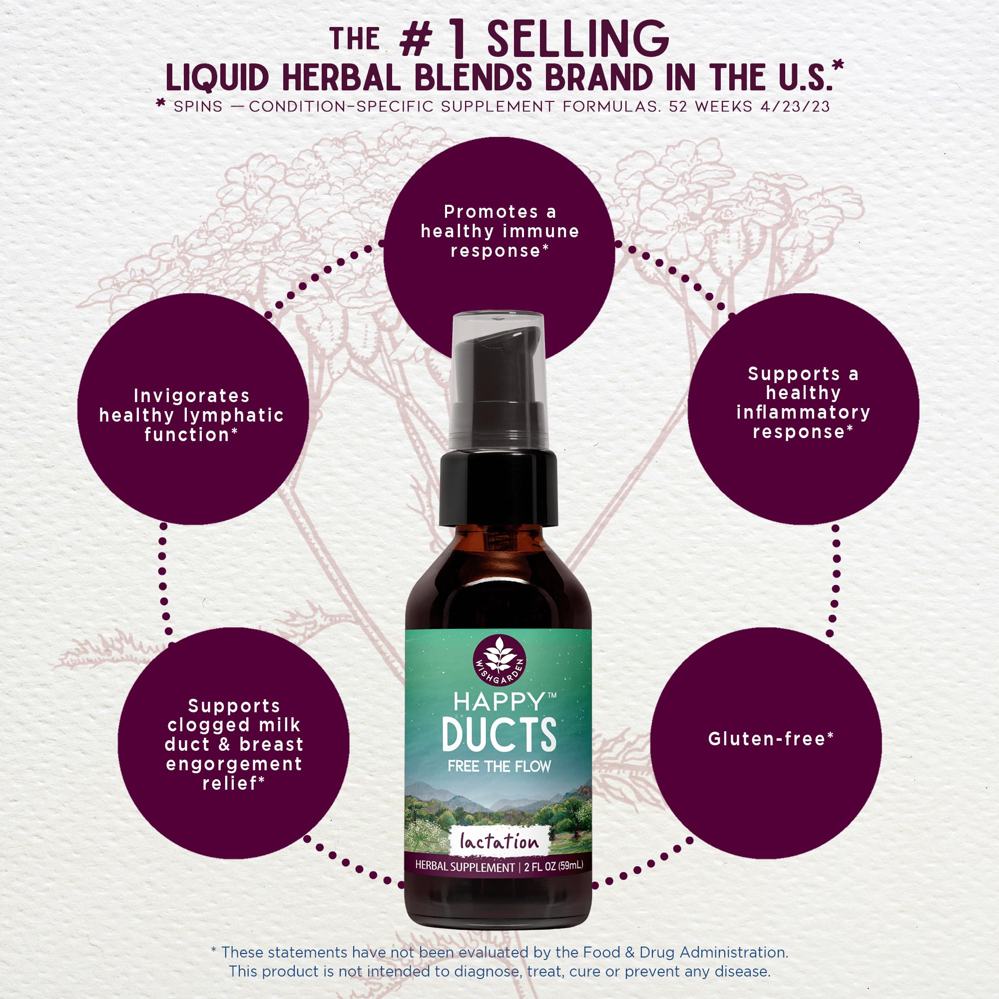WishGarden Happy Ducts bottle label with gluten-free vegan ingredients