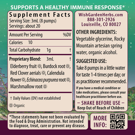 WishGarden Immune Boost dropper highlights precise dosing for on-the-go pregnancy wellness.