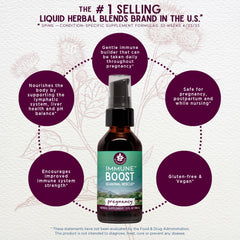 WishGarden ingredient panel image emphasizes organic burdock and echinacea for natural defense.