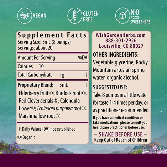 WishGarden Kick-Ass Allergy for Pregnancy bottle label close-up with ingredients.