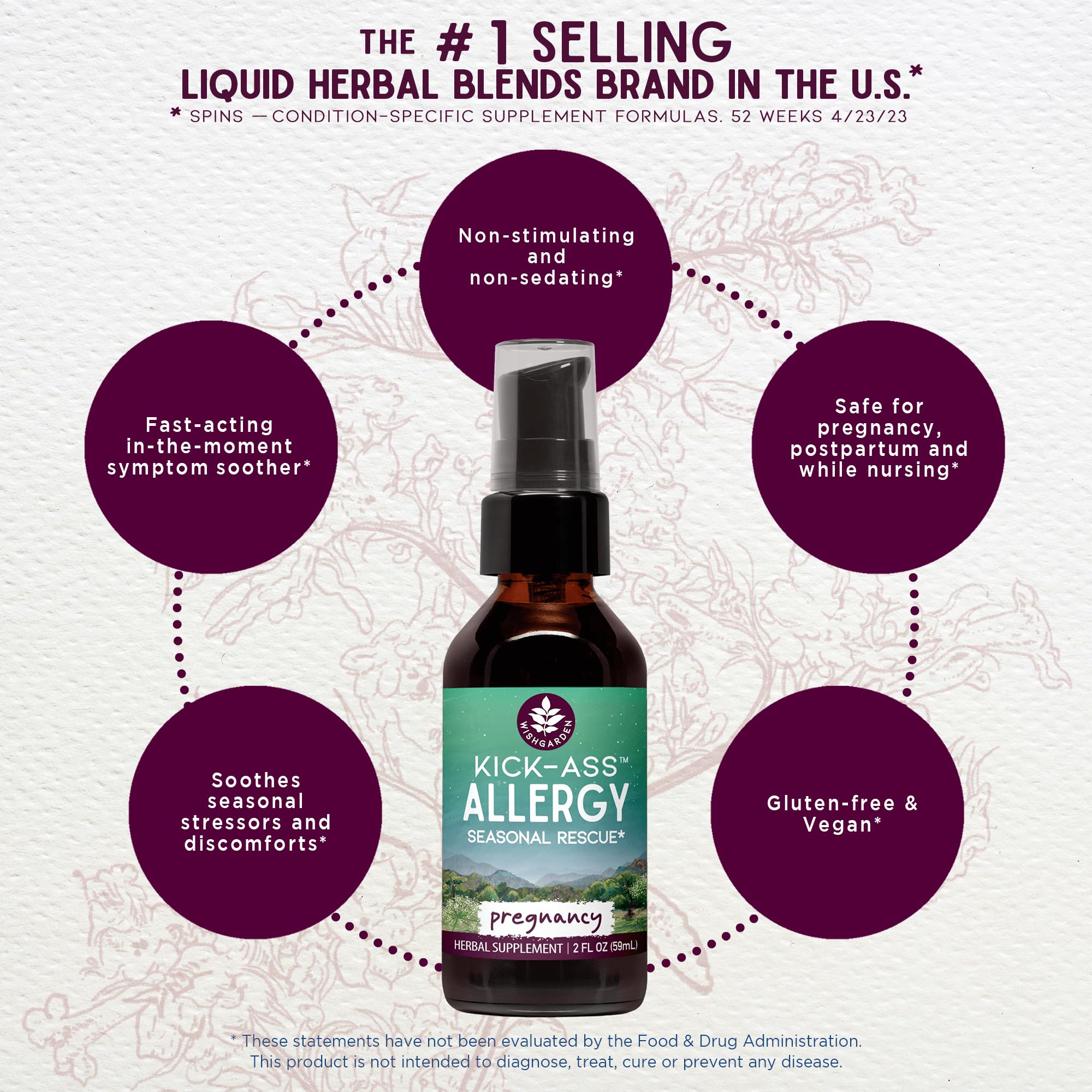 WishGarden Kick-Ass Allergy for Pregnancy echinacea component highlighted for herbal support.