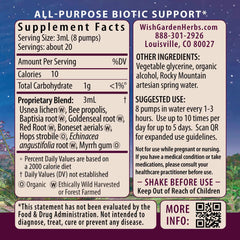 WishGarden Kick-Ass Biotic Immune Hero dropper for quick, adjustable dosing