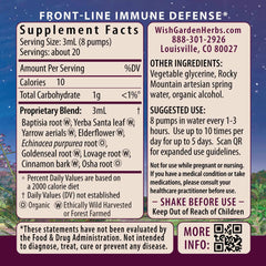 WishGarden Kick-Ass Immune Activator dropper releasing precise 3 mL doses.