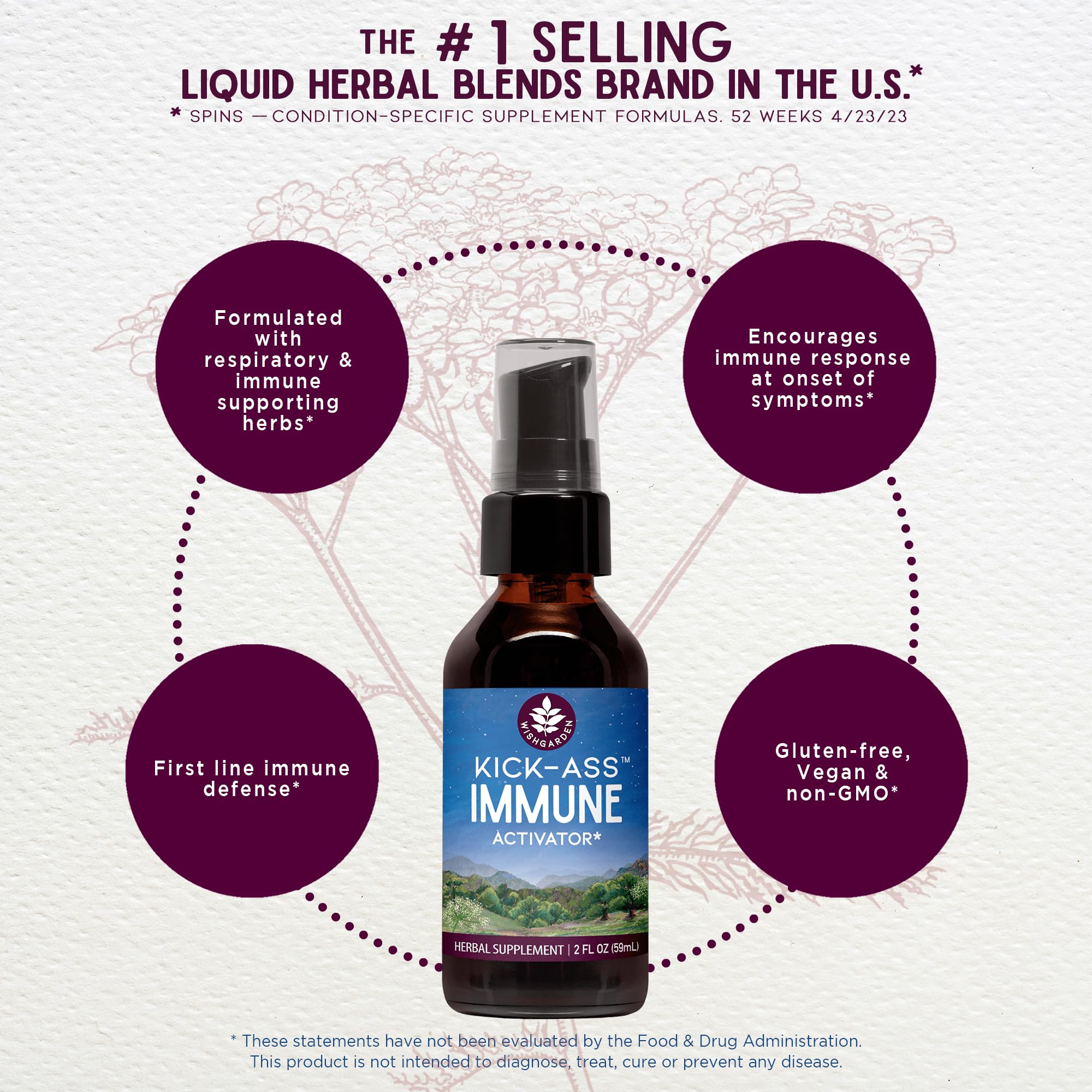 WishGarden Kick-Ass Immune Activator label close-up featuring ingredients