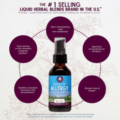 WishGarden Kick-It Allergy for Kids dosing guide close-up for caregivers.