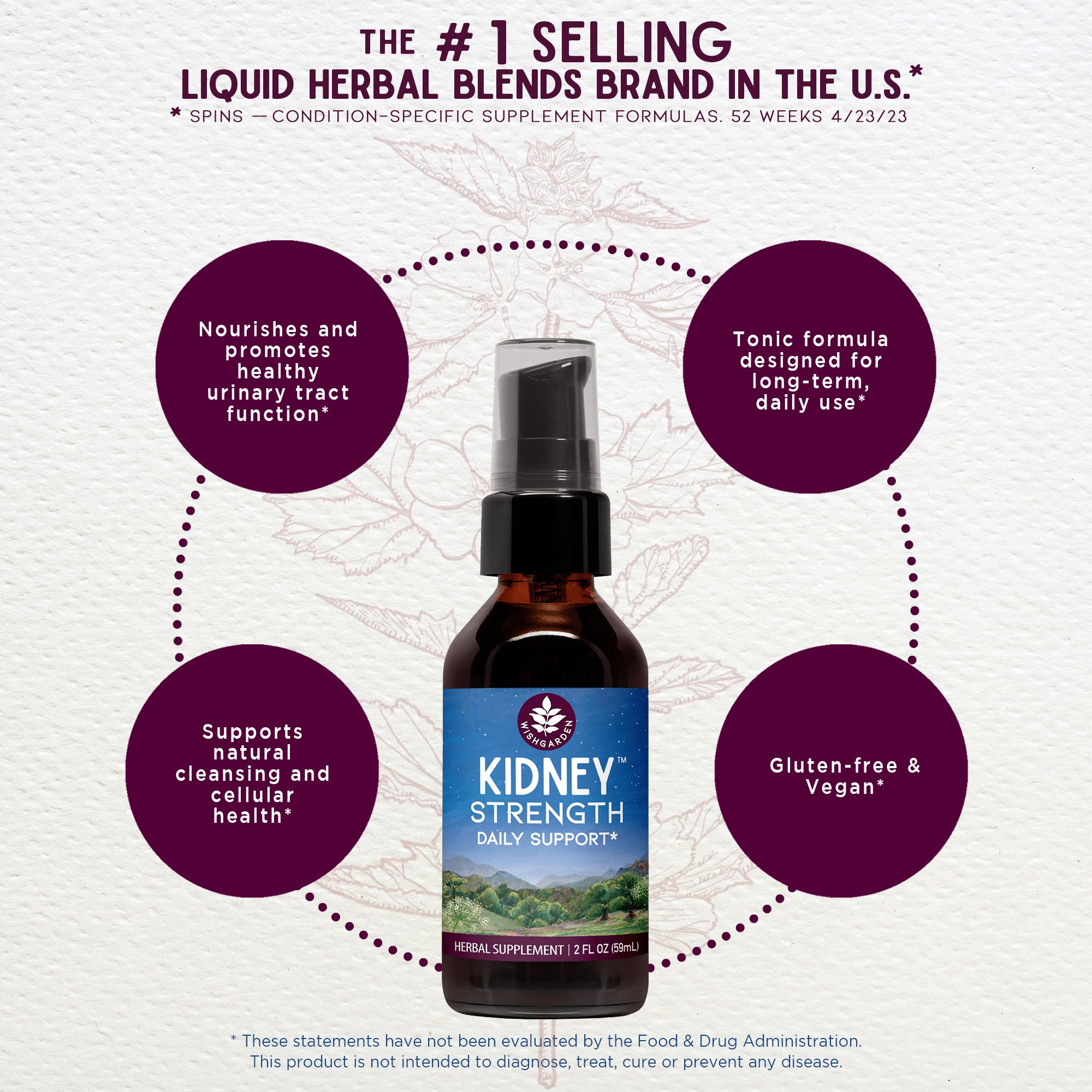 WishGarden Kidney Strength liquid drops for fast absorption and convenient use.