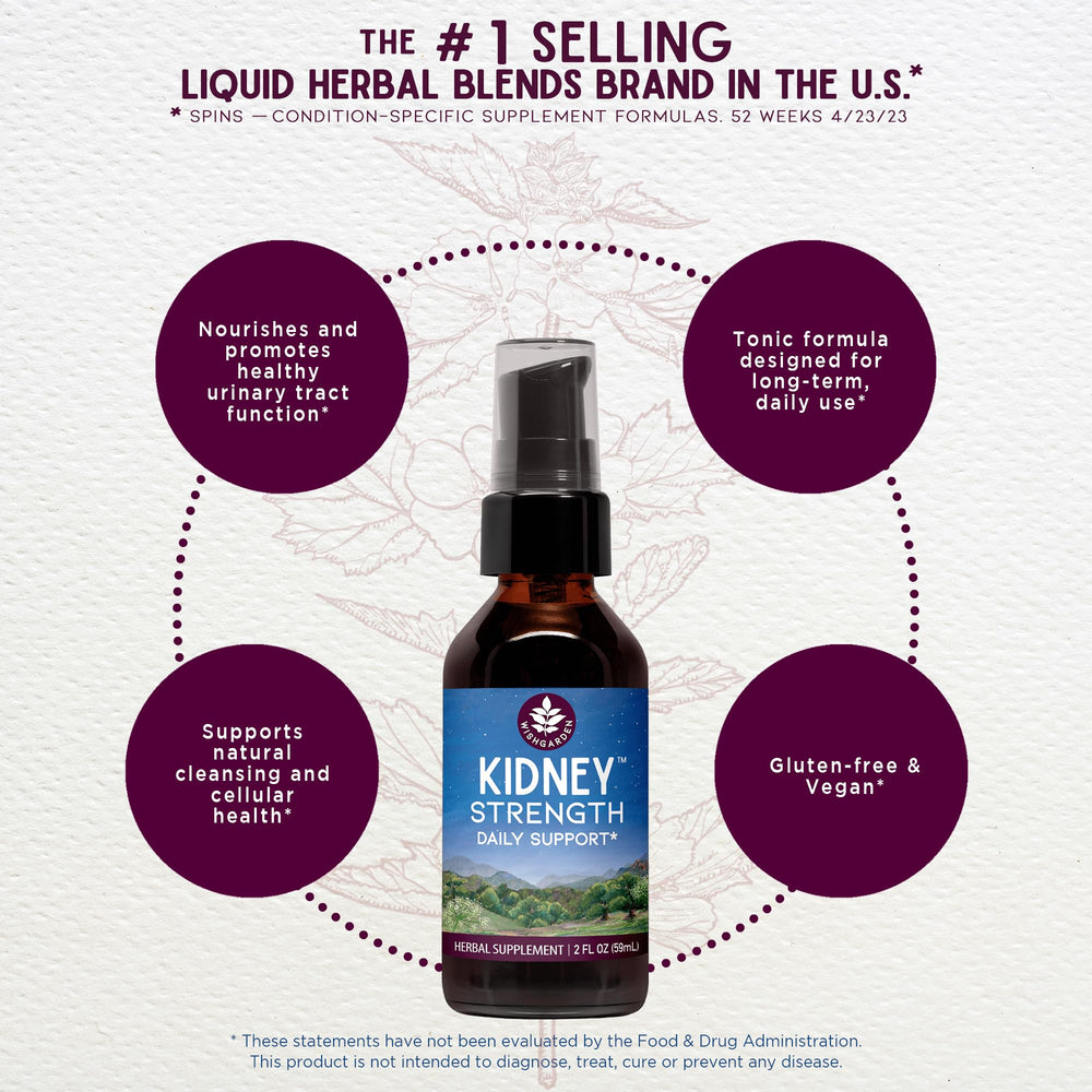 WishGarden Kidney Strength liquid drops for fast absorption and convenient use.
