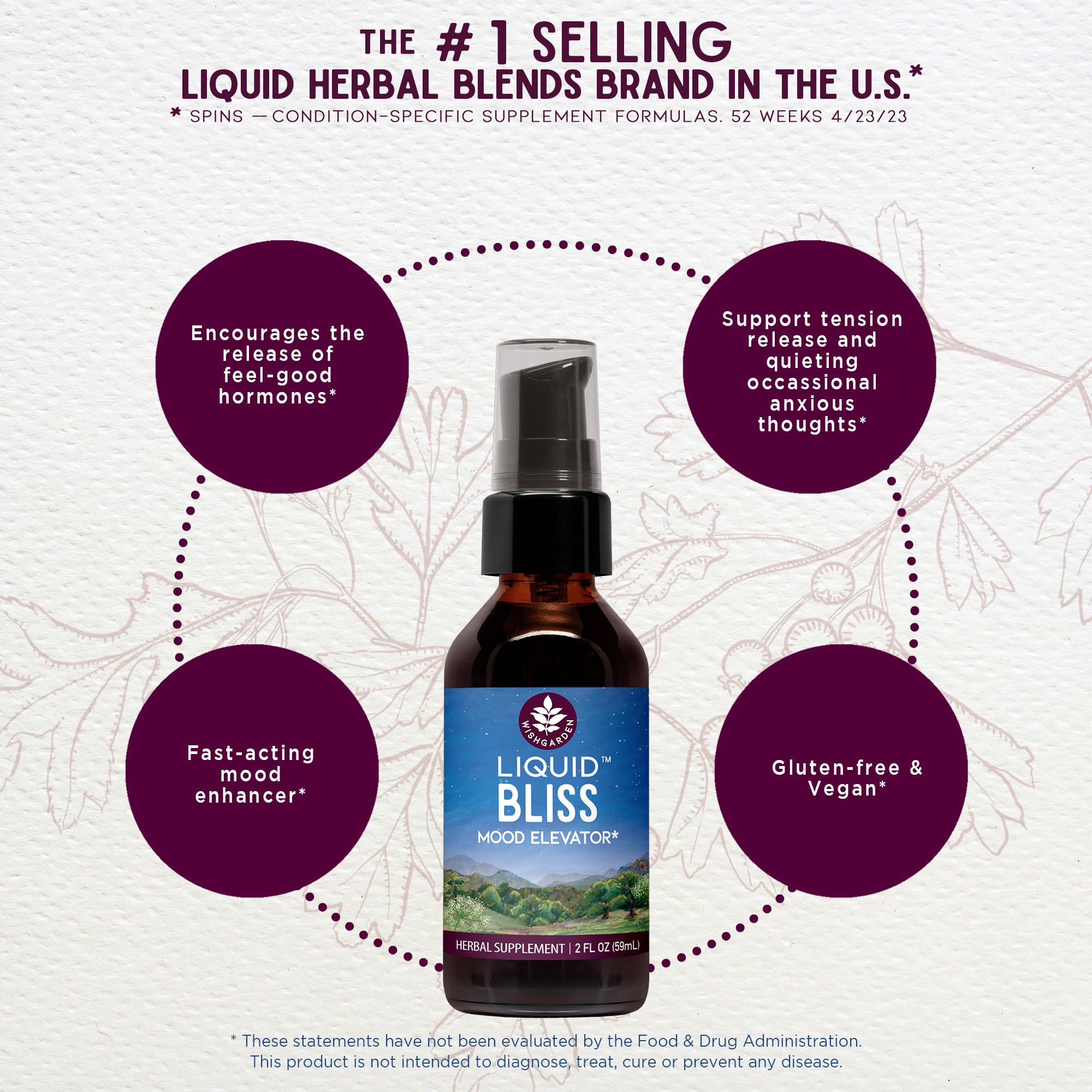 WishGarden Liquid Bliss cacao ingredient closeup emphasizes cacao-forward notes.