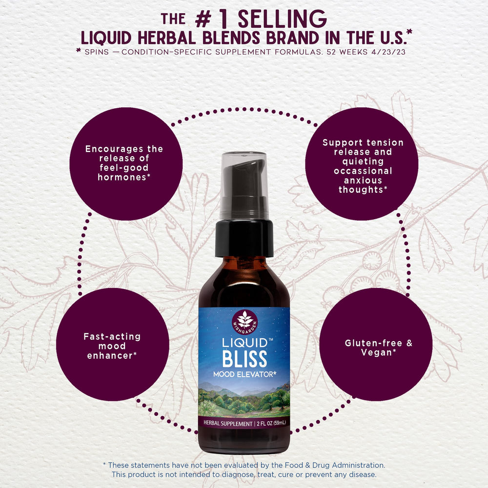 WishGarden Liquid Bliss cacao ingredient closeup emphasizes cacao-forward notes.