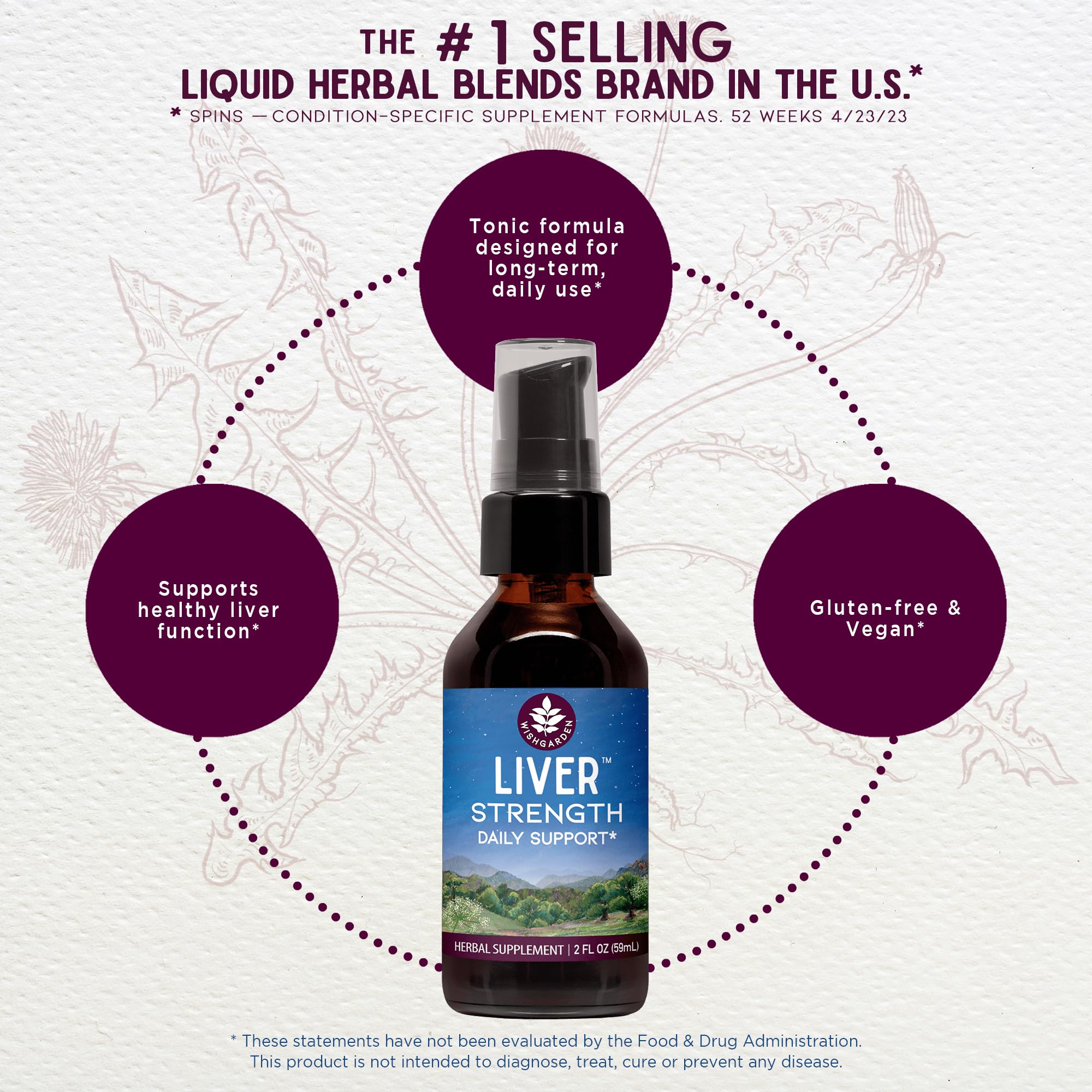 WishGarden Liver Strength Tonic dropper ready for daily use