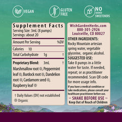 WishGarden Morning Sickness bottle cap for convenient dosing.