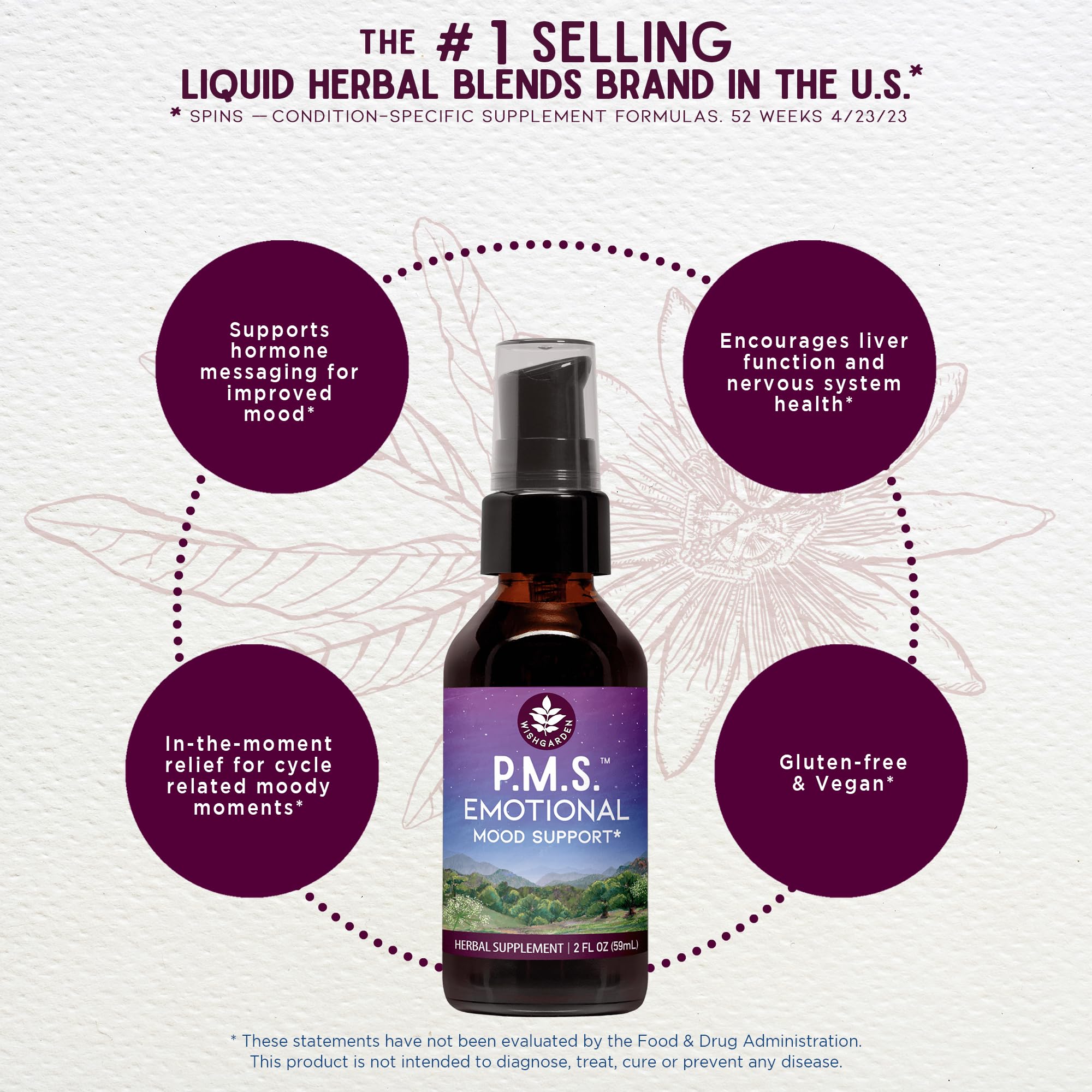 WishGarden PMS Emotional label closeup highlighting Vitex and calming blend