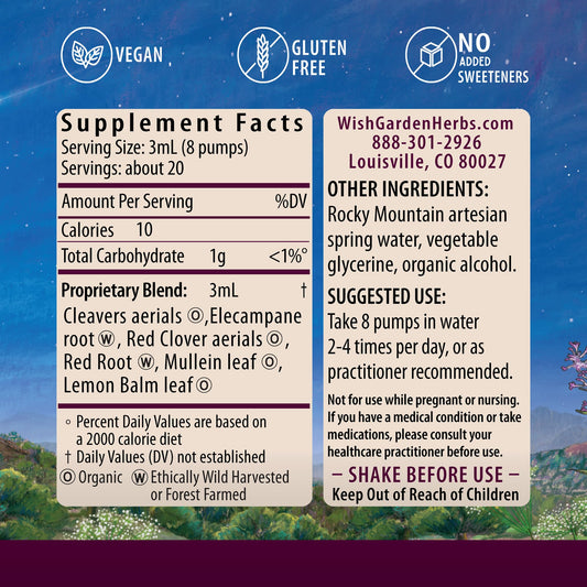 WishGarden Respiratory Strength liquid drops ready to mix for fast absorption