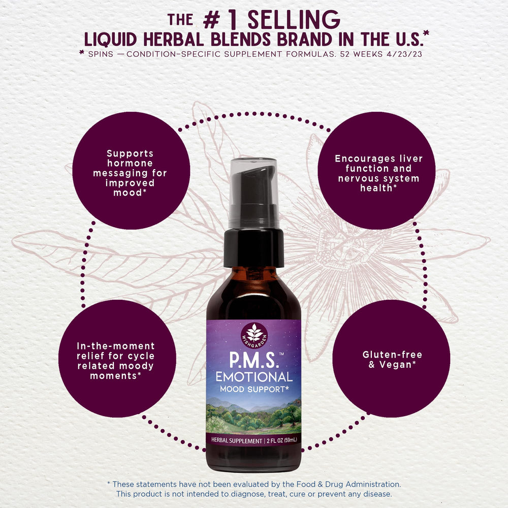 WishGarden Vitex berry image highlighting chasteberry.