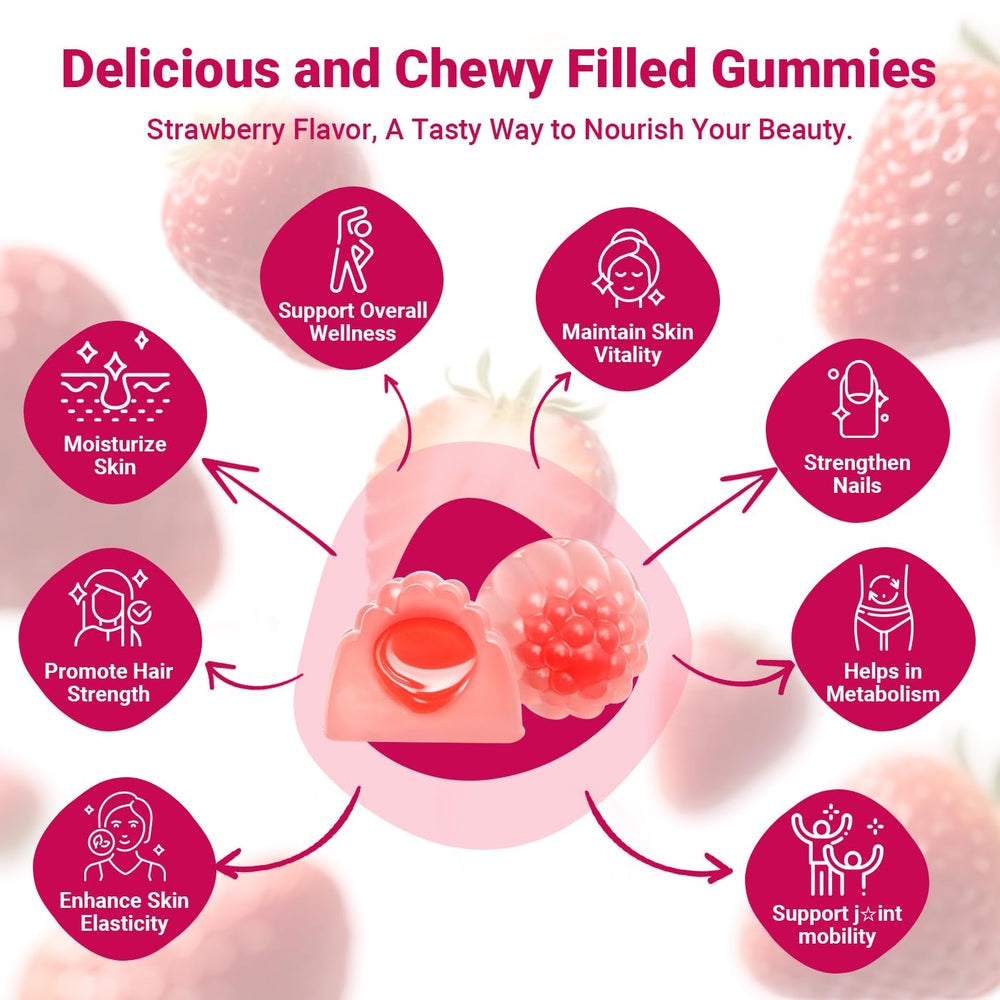 Wiszeen Collagen Gummies packaging box highlighting biotin and hyaluronic acid for skin hydration