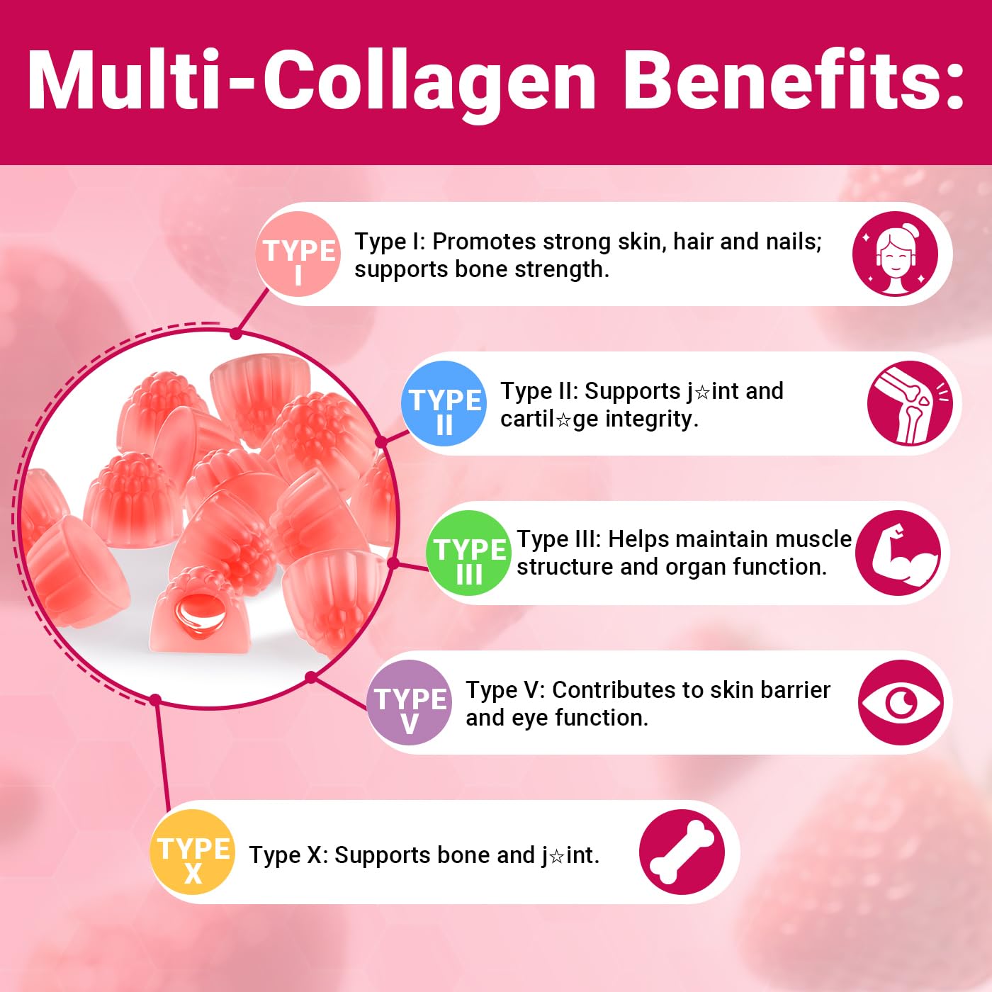 Wiszeen Collagen Gummies textured gummies suggesting premium quality