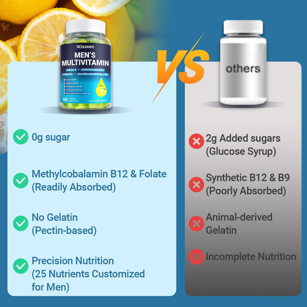 Wiszeen gummies bottle with omega-3 label for brain health support.