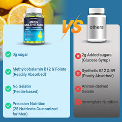Wiszeen gummies bottle with omega-3 label for brain health support.