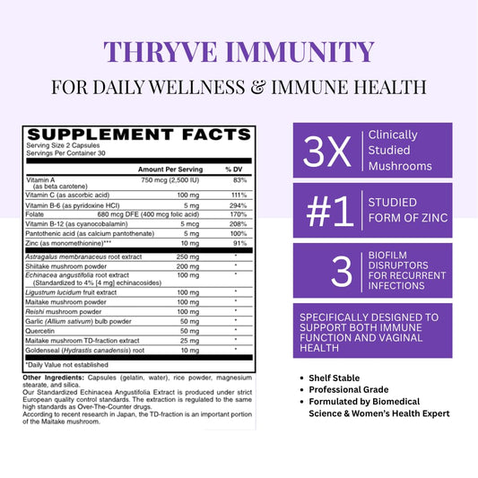 With Meraki Co. Thryve immunity bottle label emphasizing key women's health ingredients