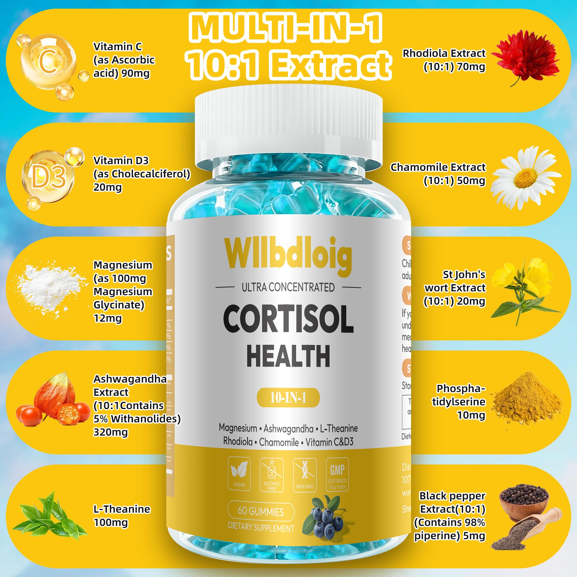 Ingredients close-up on Wllbdloig cortisol gummies showing adaptogens