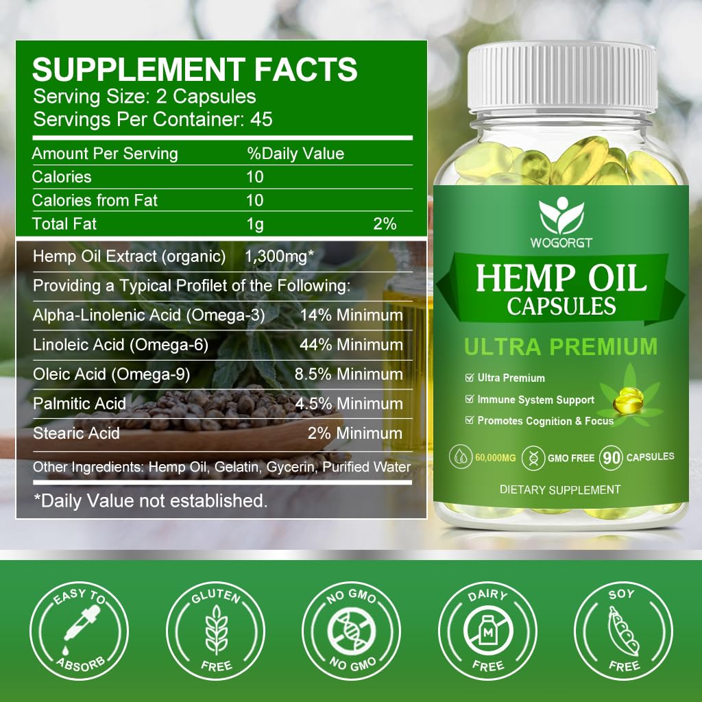 WOGORGT Hemp Oil Capsules bottle back highlights nutrients and usage ideas