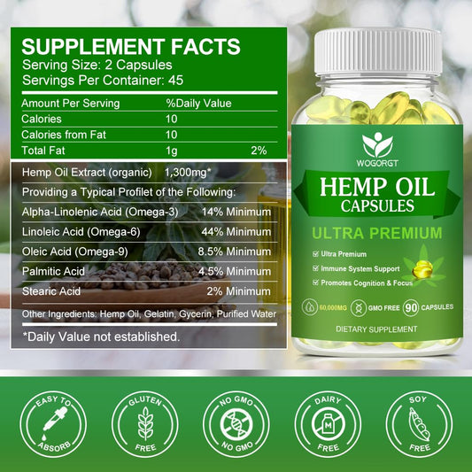 WOGORGT Hemp Oil Capsules bottle back highlights nutrients and usage ideas