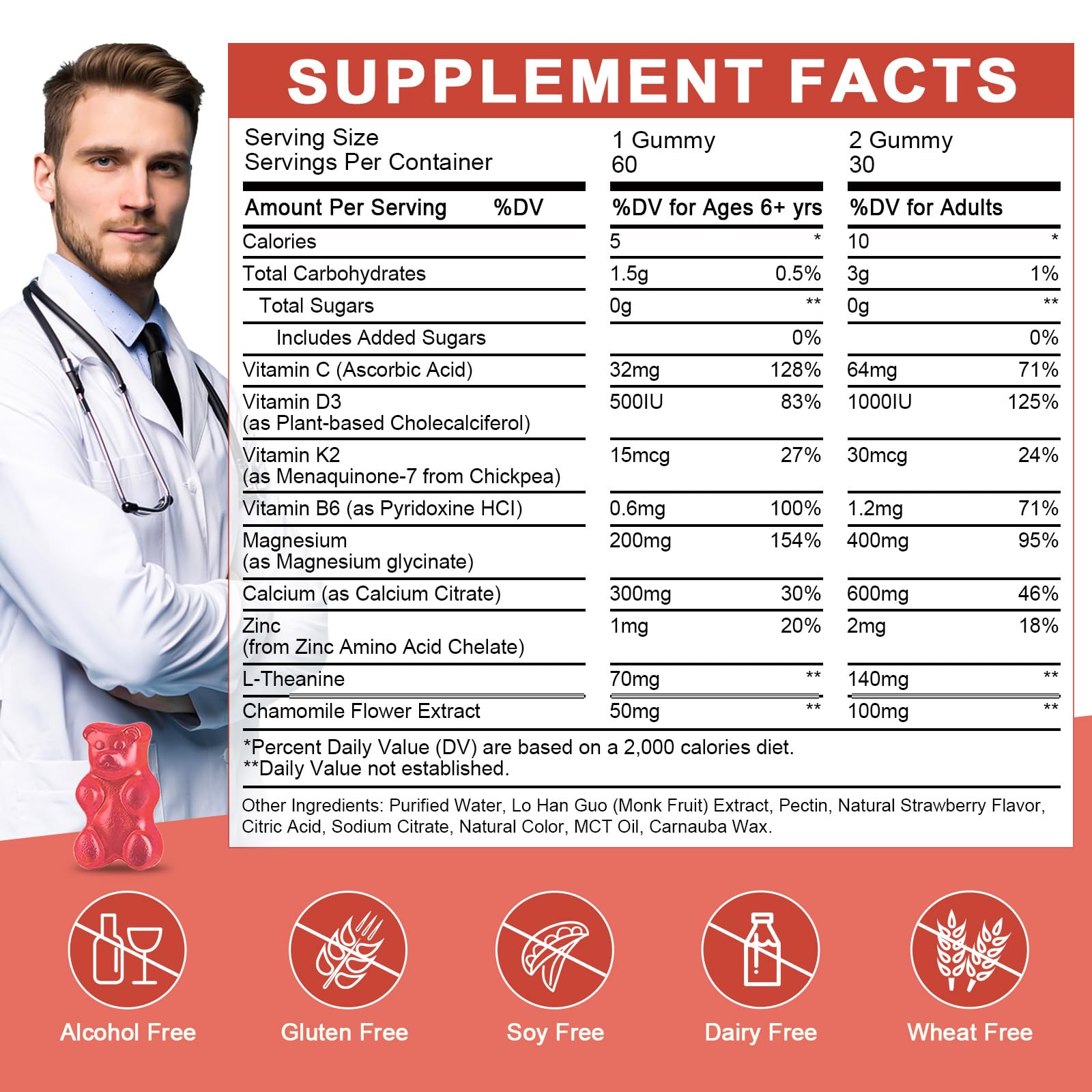 WOGORGT gummies bottle back label highlights vegan, sugar-free formula for daily use