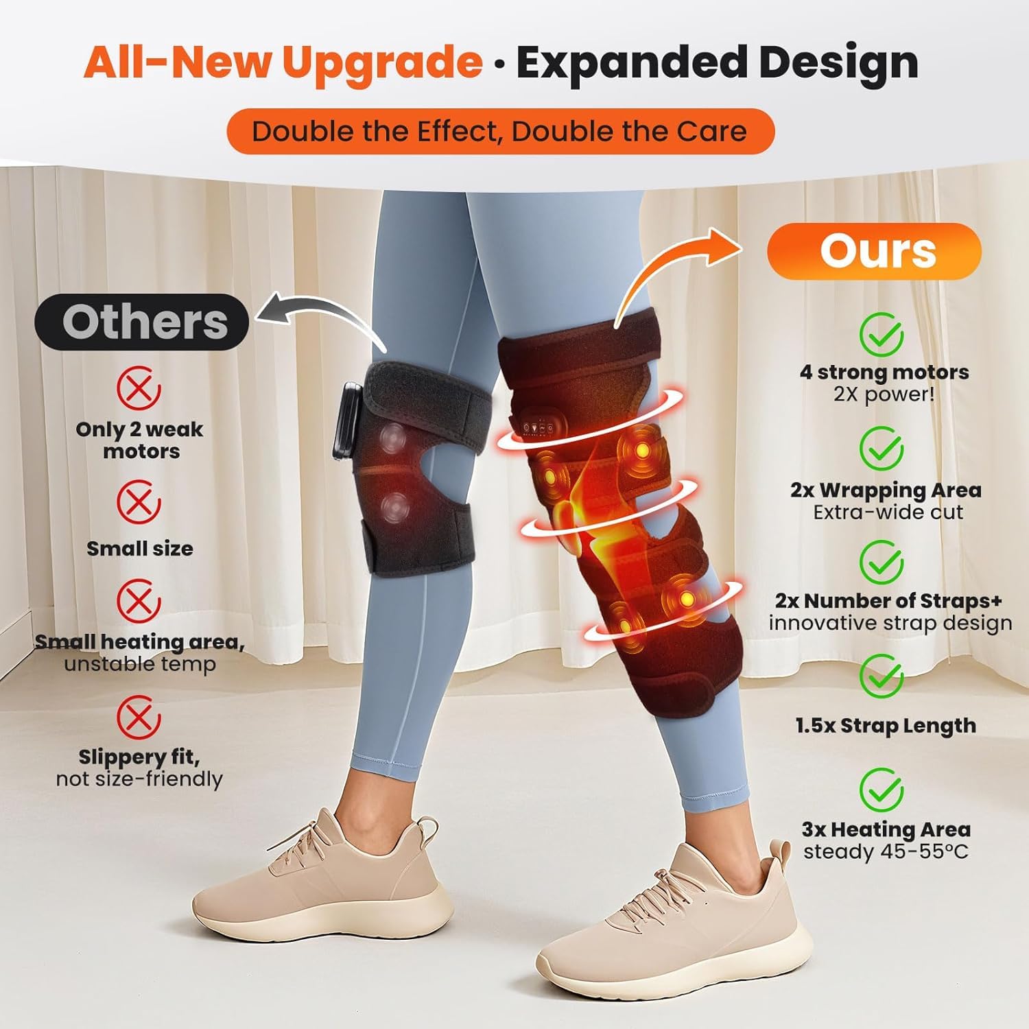 WoloyHeatie 3x heating zone maintains steady warmth across the knee.