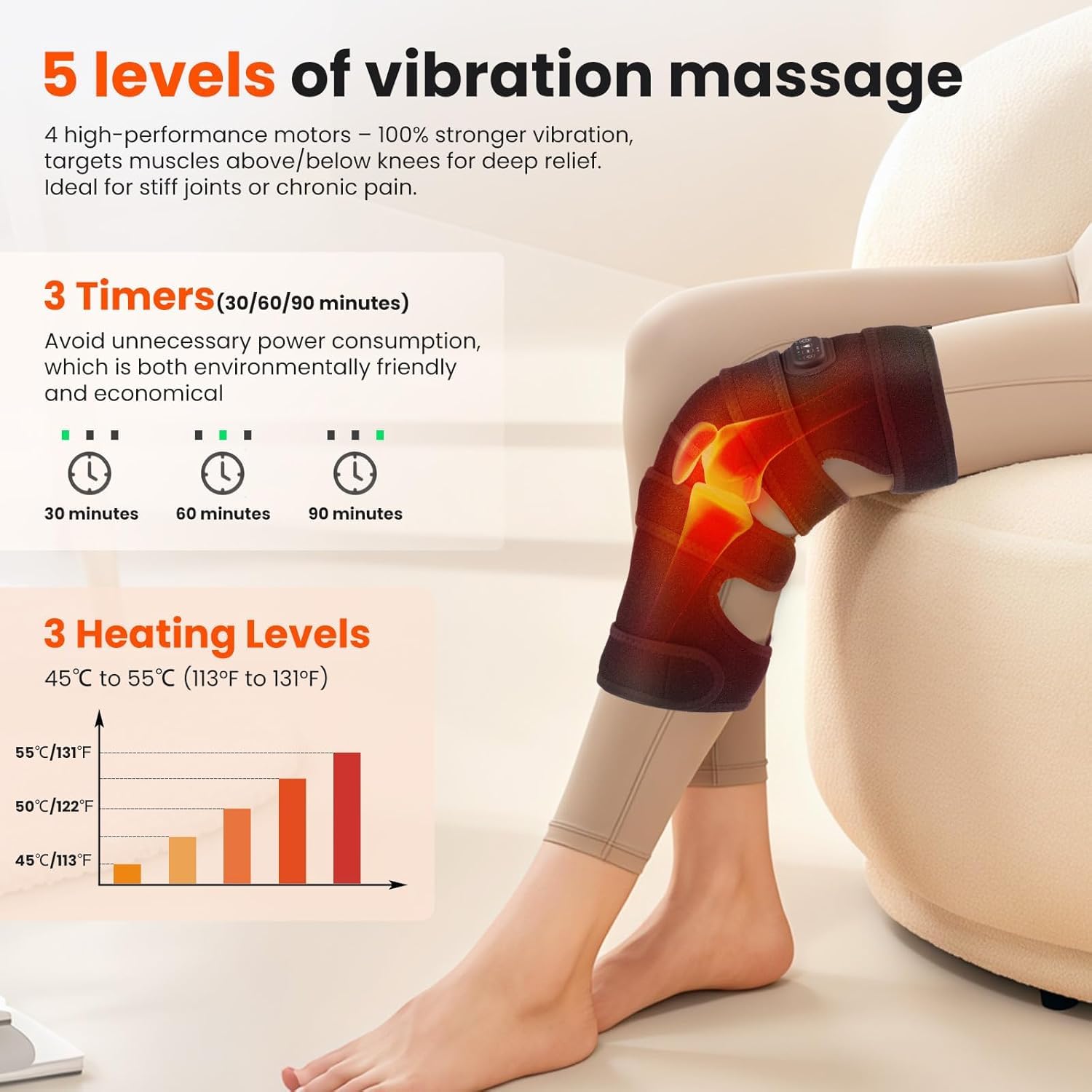 WoloyHeatie knee supports with breathable fabric stay secure through long wear.