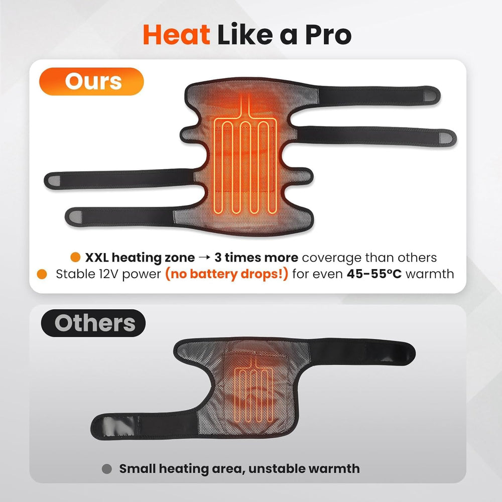 WoloyHeatie quad-motor vibration delivers targeted massaging on the knee area.