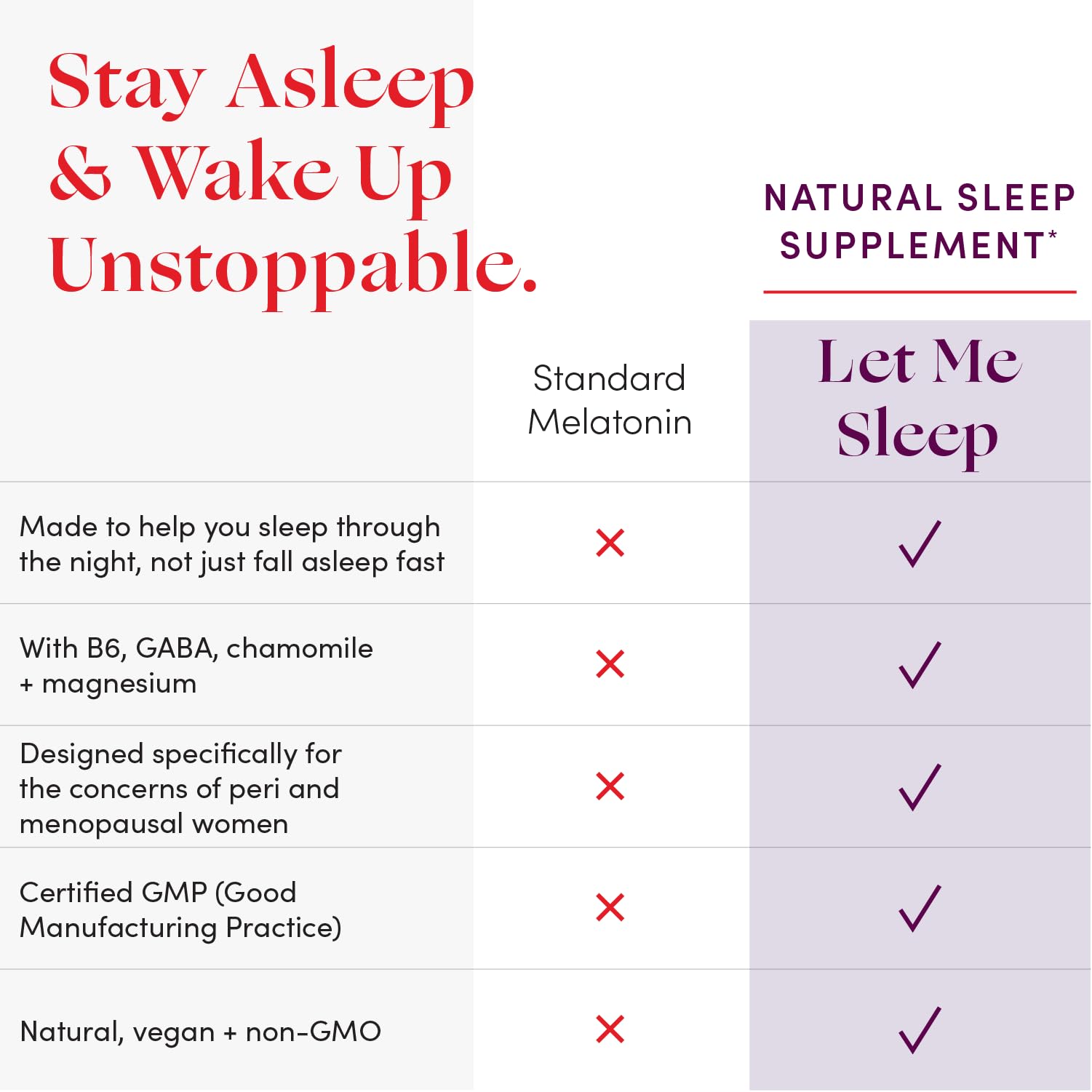 Let Me Sleep capsules on a nightstand ready for bed, promoting relaxation.