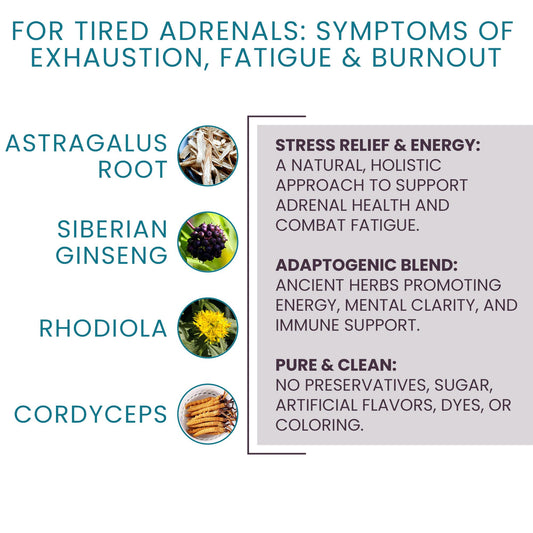Adaptisol capsules count shown on bottle hinting at a 30-day supply