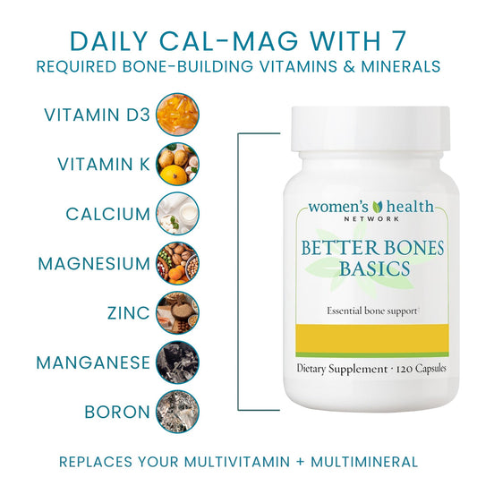 Women's Health Network Better Bones capsules close-up highlighting mineral blend