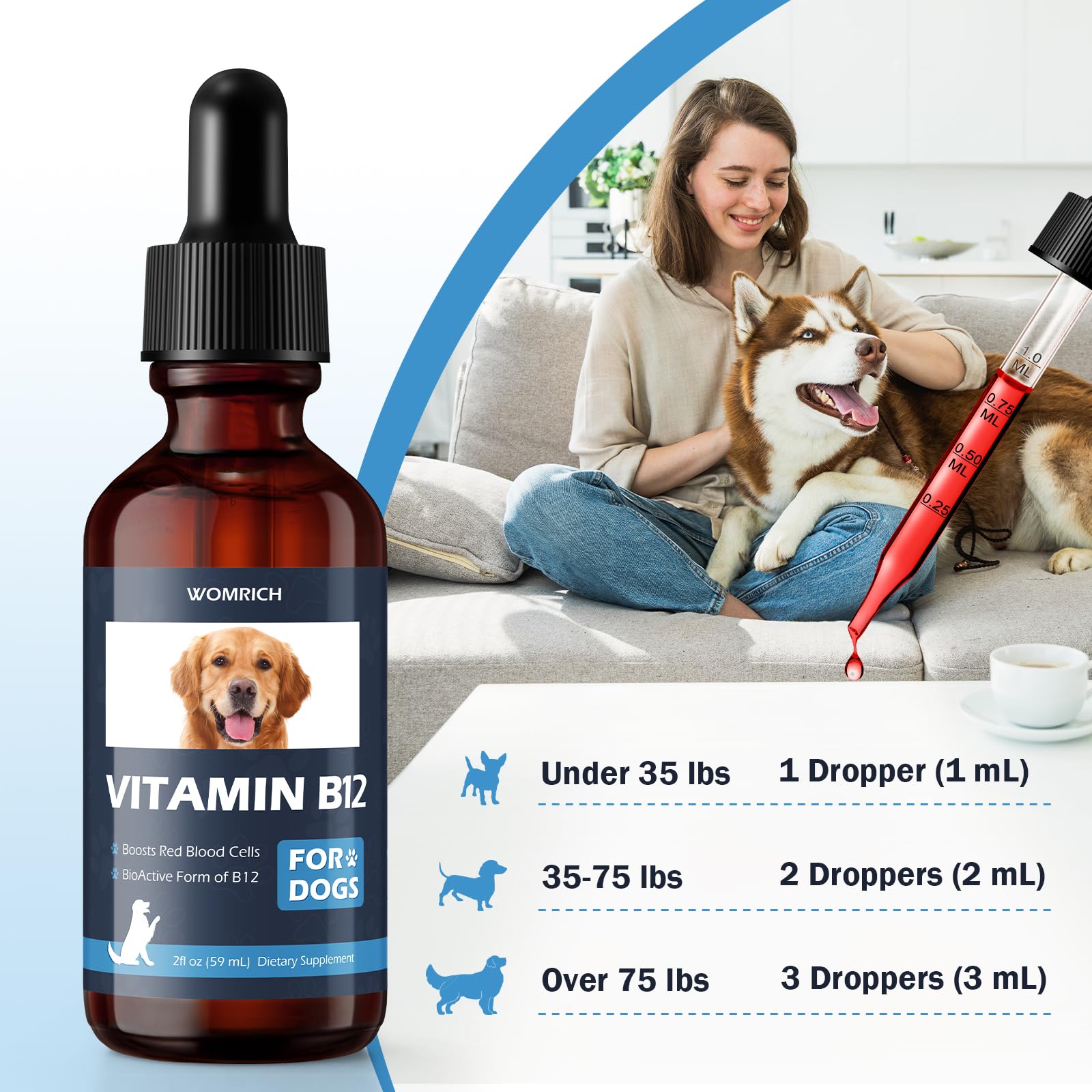 WOMRICH bioactive methylcobalamin dog liquid bottle closeup emphasizes rapid absorption.