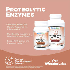 Wonder Laboratories US-made packaging reinforces reliability for daily supplementation.