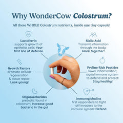 WONDERCOW Colostrum Capsules label detail emphasizes clean ingredients