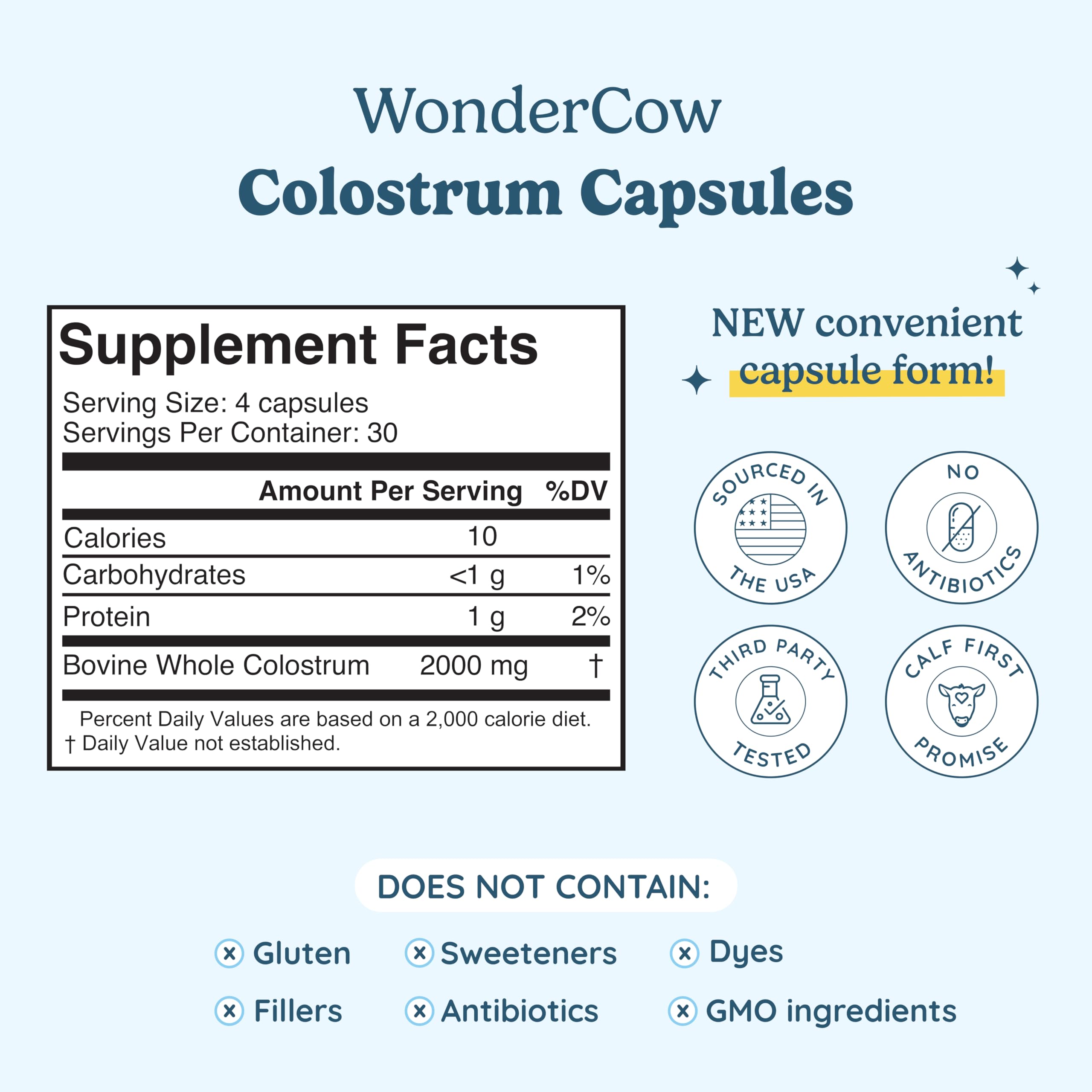 WONDERCOW Colostrum Capsules packaging close-up highlighting purity for immune support