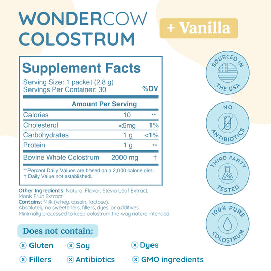 WonderCow to-go packets on desk for convenient daily use