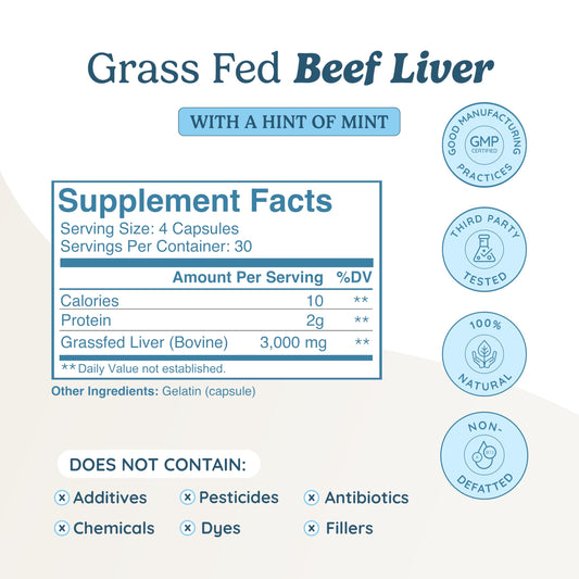 Mint-flavored WonderCow liver capsules pack suggests easy daily consumption.