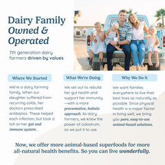 Non-GMO gluten-free WonderCow label highlights purity and quality.