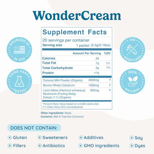 WONDERCOW WonderCream cup of coffee shows a smooth, sugar-free texture.