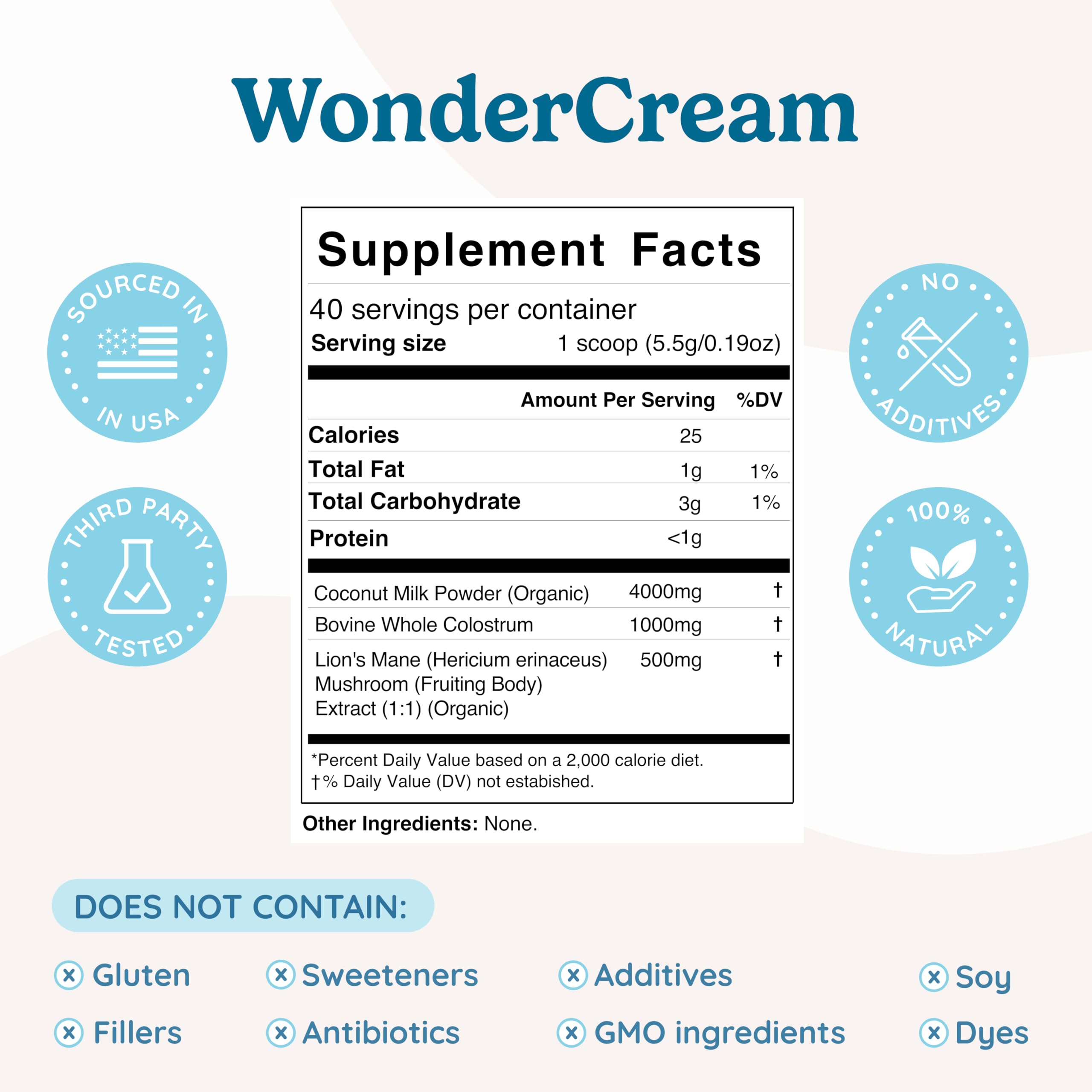 WONDERCOW WonderCream lion's mane mushroom close-up suggesting cognitive support potential.