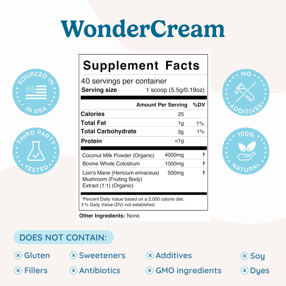WONDERCOW WonderCream lion's mane mushroom close-up suggesting cognitive support potential.