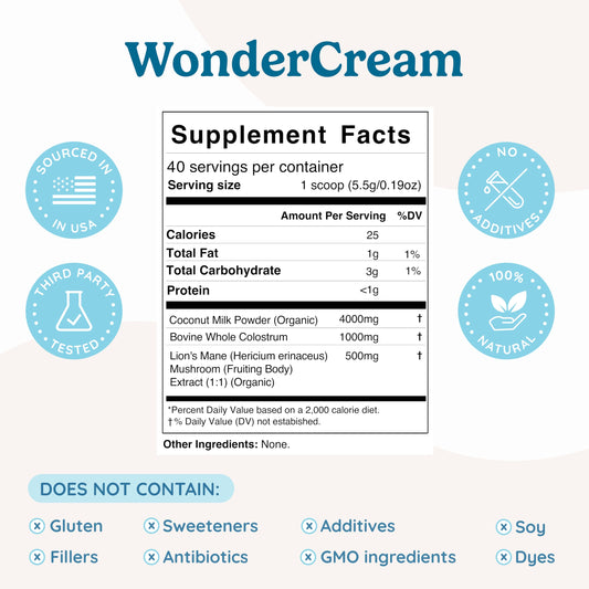 WONDERCOW WonderCream lion's mane mushroom close-up suggesting cognitive support potential.
