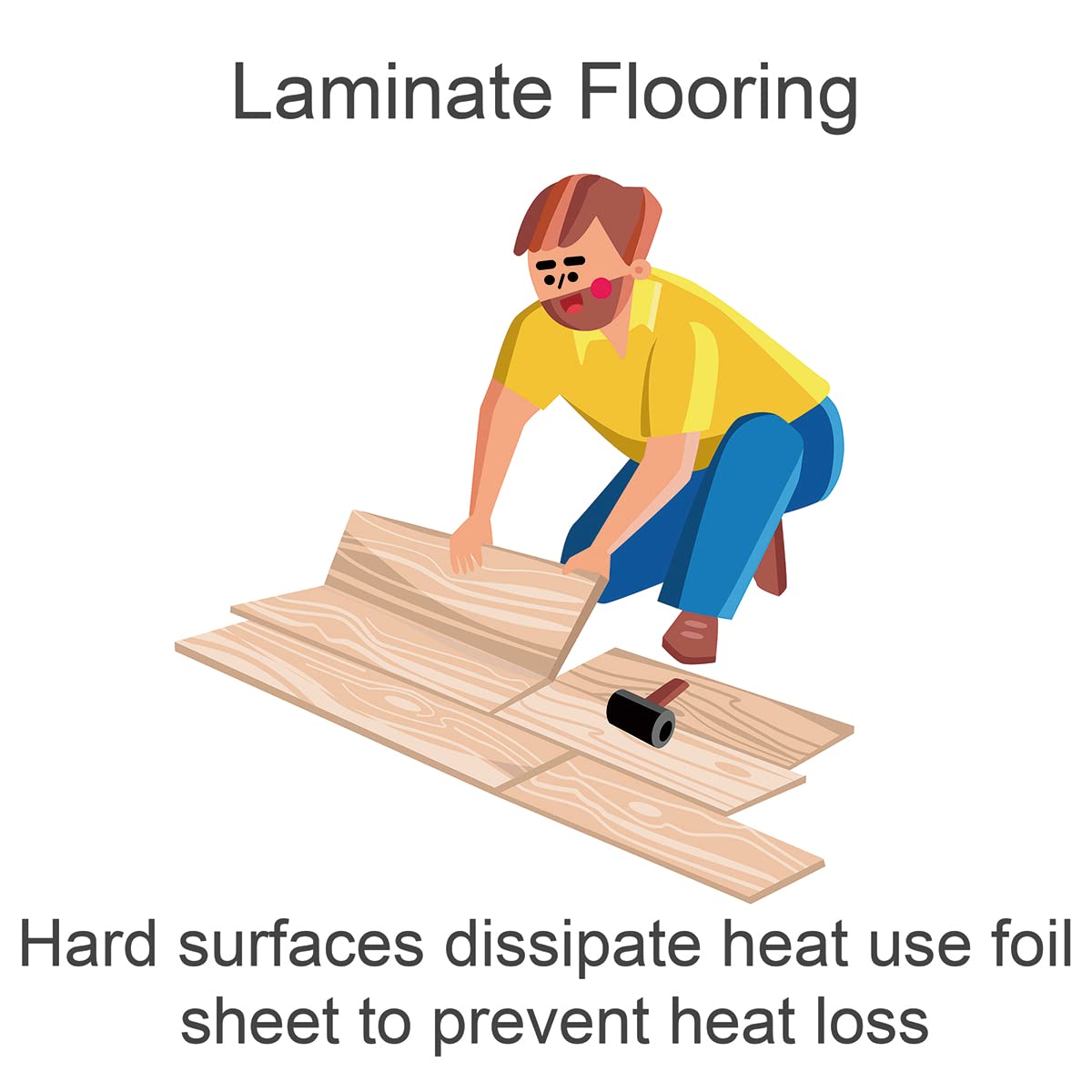 Woo Warmer under cabin floor provides warmth in unheated spaces