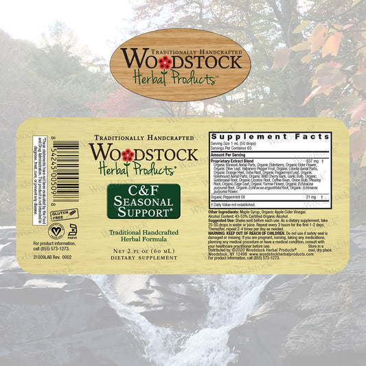 Woodstock Herbal C&F Seasonal Support drops measured for daily intake.