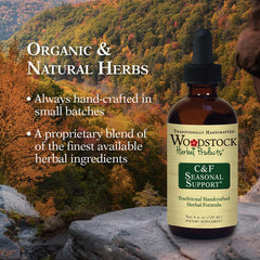 Ingredients mix of Woodstock Herbal C&F Seasonal Support.